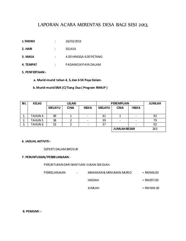 laporan merentas desa sksml Contoh karangan laporan perkhemahan, contoh karangan laporan pengawalan rumpai, contoh karangan laporan tahun 4, contoh karangan laporan ringkas, contoh karangan bahasa malaysia, contoh karangan spm, contoh karangan syarahan, contoh karangan bahasa inggeris, contoh karangan surat kiriman rasmi, contoh karangan upsr 2017. laporan merentas desa sksml Contoh karangan laporan perkhemahan, contoh karangan laporan pengawalan rumpai, contoh karangan laporan tahun 4, contoh karangan laporan ringkas, contoh karangan bahasa malaysia, contoh karangan spm, contoh karangan syarahan, contoh karangan bahasa inggeris, contoh karangan surat kiriman rasmi, contoh karangan upsr 2017.