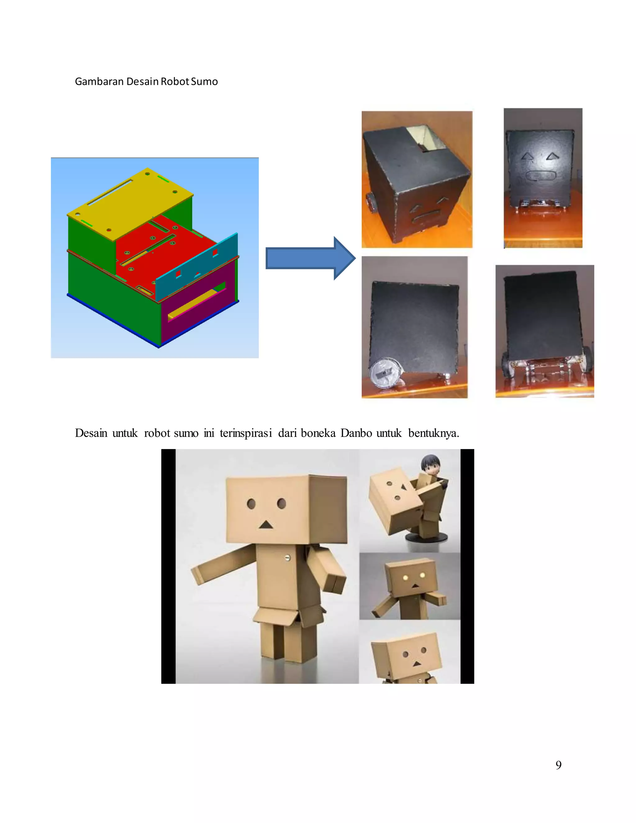 9
Gambaran DesainRobotSumo
Desain untuk robot sumo ini terinspirasi dari boneka Danbo untuk bentuknya.
 