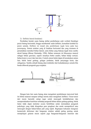 2) Defleksi lateral (lendutan)
Perubahan bentuk suatu batang akibat pembebanan arah vertikal (bending)
posisi batang horizontal, hingga membentuk sudut defleksi, kemudian kembali ke
posisi semula. Defleksi ini terjadi jika pembebanan tegak lurus pada luas
penampang. Sistem struktur yang di letakkan horizontal dan yang terutama di
peruntukkan memikul beban lateral, yaitu beban yang bekerja tegak lurus sumbu
aksial batang (Binsar Hariandja, 1996). Beban semacam ini khususnya muncul
sebagai beban gravitasi, seperti misalnya bobot sendiri, beban hidup vertical,
beban krain (crane) dan lain-lain. Contoh sistem balok dapat di kemukakan antara
lain, balok lantai gedung, gelagar jembatan, balok penyangga krain, dan
sebagainya. Sumbu sebuah batang akan terdeteksi dari kedudukannya semula bila
benda dibawah pengaruh gaya terpakai.
Dengan kata lain suatu batang akan mengalami pembebanan tranversal baik
itu beban terpusat maupun terbagi merata akan mengalami defleksi. Unsur-unsur
dari mesin haruslah cukup tegar untuk mencegah ketidakbarisan dan
mempertahankan ketelitian terhadap pengaruh beban dalam gedung-gedung, balok
lantai tidak dapat melentur secara berlebihan untuk meniadakan pengaruh
psikologis yang tidak diinginkan para penghuni dan untuk memperkecil atau
mencegah dengan bahan-bahan jadi yang rapuh. Begitupun kekuatan mengenai
karateristik deformasi dari bangunan struktur adalah paling penting untuk
mempelajari getaran mesin seperti juga bangunan-bangunan stasioner dan
 
