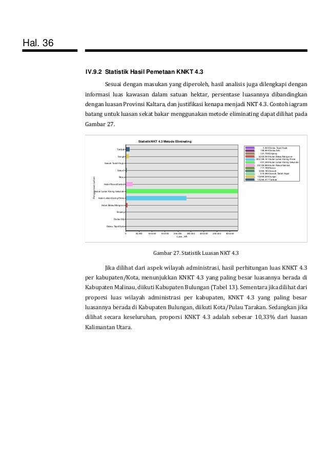 Final Report WWF Landcover and High Conservation Area ... contoh diagram alir mangrove 