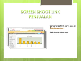 SCREEN SHOOT LINK PENJUALANScreenshoot link penjualan di Tokobagus.comPersentase view user