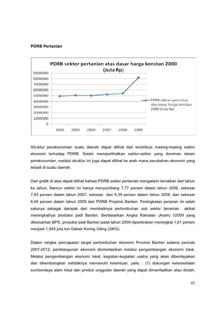 Laporan Akhir Ekpd 2010 Banten Untirta