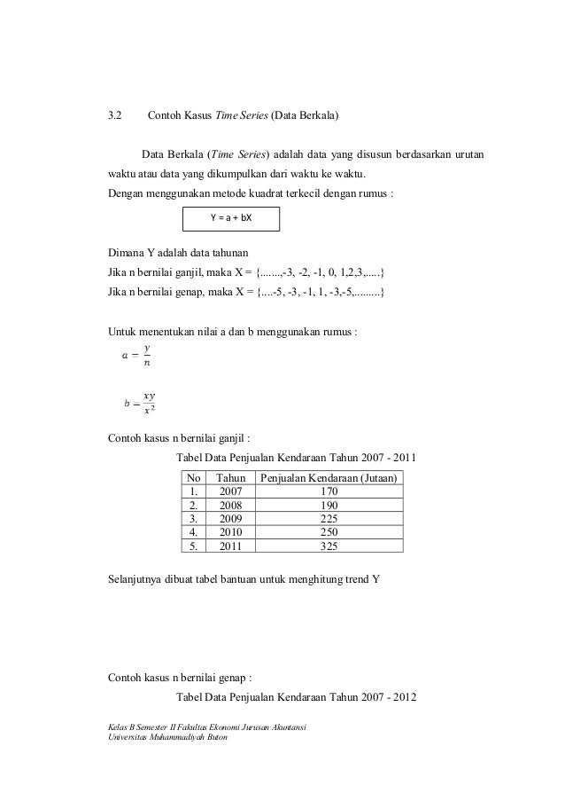 Alat analisis laporan forex