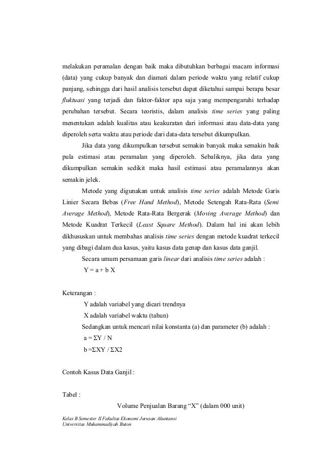 Alat analisis laporan forex