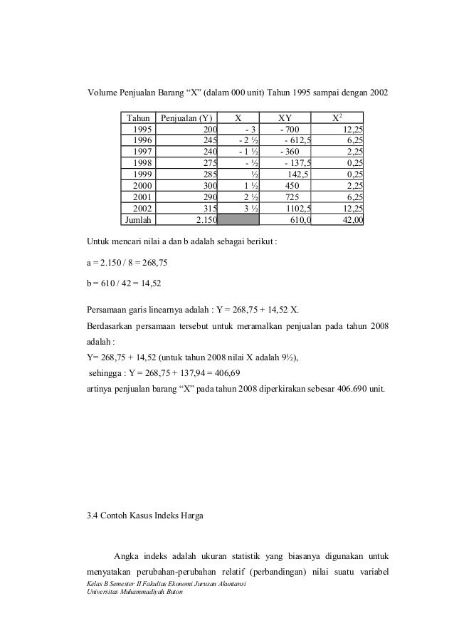 Alat analisis laporan forex