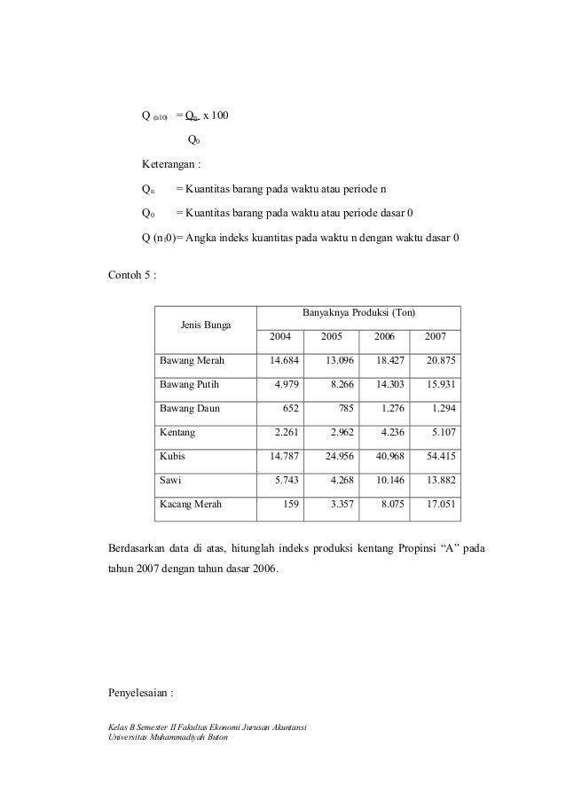 Alat analisis laporan forex