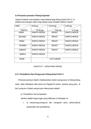 2.4 Prosedur-prosedur Pekerja Syarikat
Jadual di bawah menunjukkan masa bekerja bagi Kilang Sawit Chini 3. Ia
adalah sama dengan waktu bagi pelajar yang menjalani latihan industri
HARI
WAKTU
8.00 pg
12.45 ptg
12.45 ptg
2.00 ptg
2.00 ptg
4.15 ptg
ISNIN WAKTU KERJA REHAT WAKTU KERJA
SELASA WAKTU KERJA REHAT WAKTU KERJA
RABU WAKTU KERJA REHAT WAKTU KERJA
KHAMIS WAKTU KERJA REHAT WAKTU KERJA
JUMAAT WAKTU KERJA REHAT WAKTU KERJA
. SABTU WAKTU KERJA
AHAD CUTI UMUM
Jadual 2.4.1 : jadual waktu bekerja
2.4.1 Pentadbiran Dan Pengurusan Kilang Sawit Chini 3
Panduan-panduan dalam melaksanakan sistem pengurusan di kilang-kilang
sawit telah ditetapkan oleh pihak ibu Pejabat.Di antara perkara yang perlu di
beri tumpuan di dalam pengurusan kilang sawit adalah:
a) Pentadbiran dan penjawatan
Berikut adalah tugas-tugas yang dilakukan di bahagian ini
I. Ia merancang,mengurus dan mengarah semu aktiviti-aktiviti
penjawatan dan pentadbiran.
12
 
