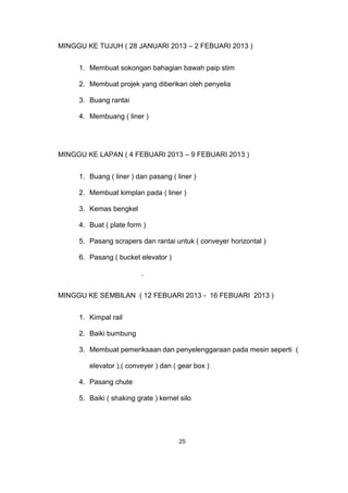 MINGGU KE TUJUH ( 28 JANUARI 2013 – 2 FEBUARI 2013 )
1. Membuat sokongan bahagian bawah paip stim
2. Membuat projek yang diberikan oleh penyelia
3. Buang rantai
4. Membuang ( liner )
MINGGU KE LAPAN ( 4 FEBUARI 2013 – 9 FEBUARI 2013 )
1. Buang ( liner ) dan pasang ( liner )
2. Membuat kimplan pada ( liner )
3. Kemas bengkel
4. Buat ( plate form )
5. Pasang scrapers dan rantai untuk ( conveyer horizontal )
6. Pasang ( bucket elevator )
.
MINGGU KE SEMBILAN ( 12 FEBUARI 2013 - 16 FEBUARI 2013 )
1. Kimpal rail
2. Baiki bumbung
3. Membuat pemeriksaan dan penyelenggaraan pada mesin seperti (
elevator ),( conveyer ) dan ( gear box )
4. Pasang chute
5. Baiki ( shaking grate ) kernel silo
25
 