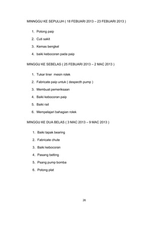 MINNGGU KE SEPULUH ( 18 FEBUARI 2013 – 23 FEBUARI 2013 )
1. Potong paip
2. Cuti sakit
3. Kemas bengkel
4. baiki kebocoran pada paip
MINGGU KE SEBELAS ( 25 FEBUARI 2013 – 2 MAC 2013 )
1. Tukar liner mesin rolek
2. Fabricate paip untuk ( despecth pump )
3. Membuat pemeriksaan
4. Baiki kebocoran paip
5. Baiki rail
6. Mempelajari bahagian rolek
MINGGU KE DUA BELAS ( 3 MAC 2013 – 9 MAC 2013 )
1. Baiki tapak bearing
2. Fabricate chute
3. Baiki kebocoran
4. Pasang belting
5. Psang pump bomba
6. Potong plat
26
 
