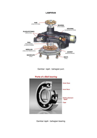 LAMPIRAN
Gambar rajah : bahagian pum
Gambar rajah : bahagian bearing
 