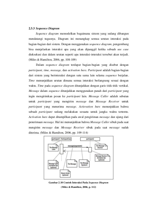 Laporan Akhir Perancangan Aplikasi Satua Bali Berbasis Android