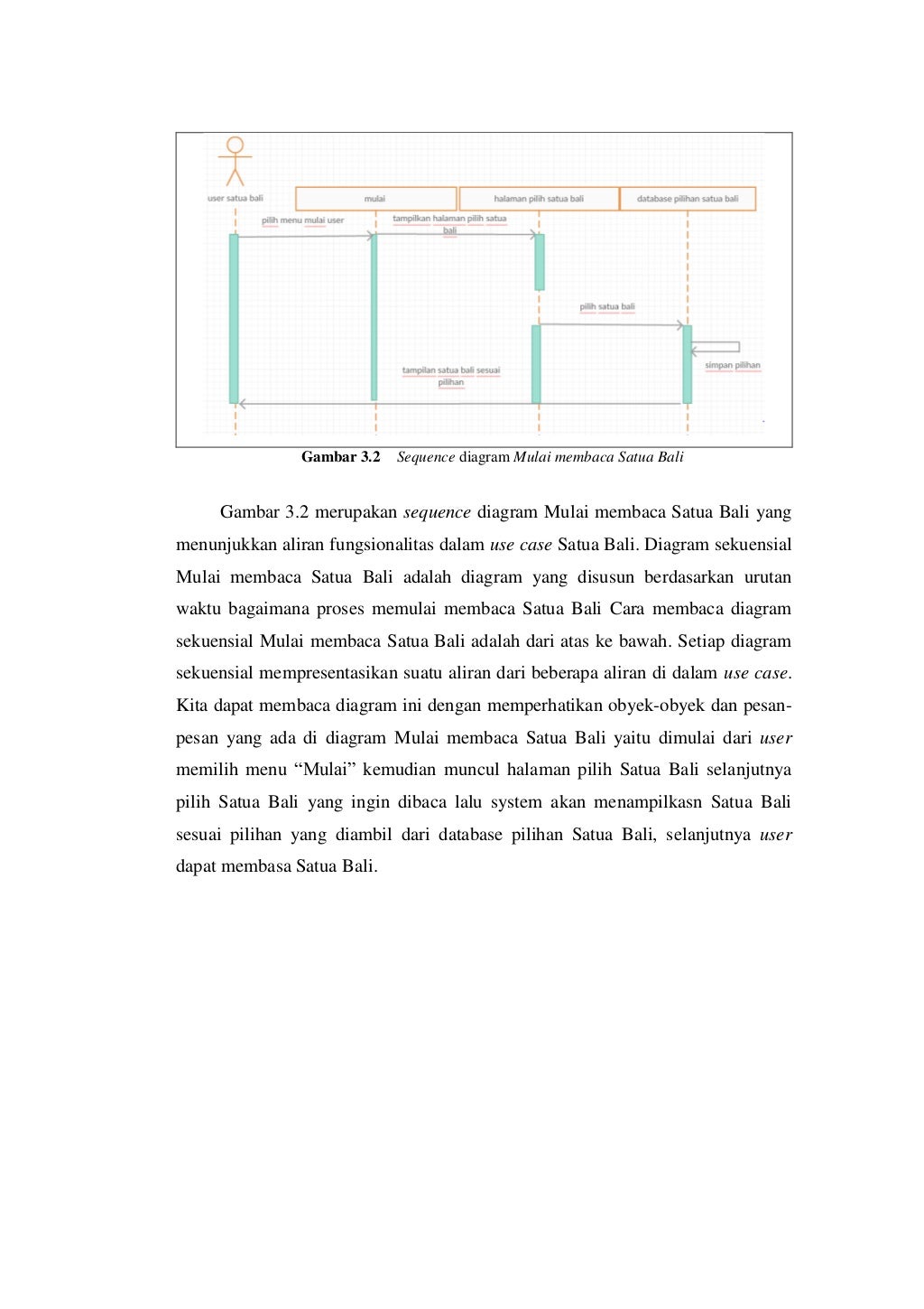 Laporan akhir perancangan aplikasi satua bali berbasis android