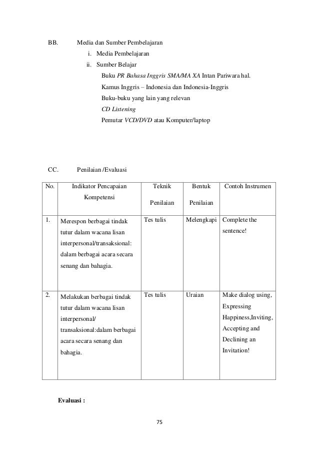 Contoh Laporan Ppl Fkip Biologi - Contoh Aneka