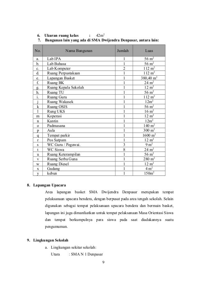 Laporan akhir program pengalaman lapangan awal undiksha