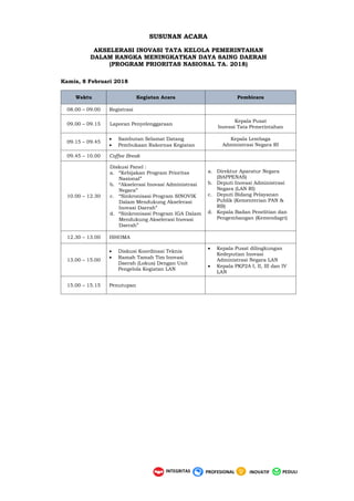 SUSUNAN ACARA
AKSELERASI INOVASI TATA KELOLA PEMERINTAHAN
DALAM RANGKA MENINGKATKAN DAYA SAING DAERAH
(PROGRAM PRIORITAS NASIONAL TA. 2018)
Kamis, 8 Februari 2018
Waktu Kegiatan Acara Pembicara
08.00 – 09.00 Registrasi
09.00 – 09.15 Laporan Penyelenggaraan
Kepala Pusat
Inovasi Tata Pemerintahan
09.15 – 09.45
• Sambutan Selamat Datang
• Pembukaan Rakornas Kegiatan
Kepala Lembaga
Administrasi Negara RI
09.45 – 10.00 Coffee Break
10.00 – 12.30
Diskusi Panel :
a. “Kebijakan Program Prioritas
Nasional”
b. “Akselerasi Inovasi Administrasi
Negara”
c. “Sinkronisasi Program SINOVIK
Dalam Mendukung Akselerasi
Inovasi Daerah”
d. “Sinkronisasi Program IGA Dalam
Mendukung Akselerasi Inovasi
Daerah”
a. Direktur Aparatur Negara
(BAPPENAS)
b. Deputi Inovasi Administrasi
Negara (LAN RI)
c. Deputi Bidang Pelayanan
Publik (Kementerian PAN &
RB)
d. Kepala Badan Penelitian dan
Pengembangan (Kemendagri)
12.30 – 13.00 ISHOMA
13.00 – 15.00
• Diskusi Koordinasi Teknis
• Ramah Tamah Tim Inovasi
Daerah (Lokus) Dengan Unit
Pengelola Kegiatan LAN
• Kepala Pusat dilingkungan
Kedeputian Inovasi
Administrasi Negara LAN
• Kepala PKP2A I, II, III dan IV
LAN
15.00 – 15.15 Penutupan
INTEGRITAS PROFESIONAL PEDULIINOVATIF
 