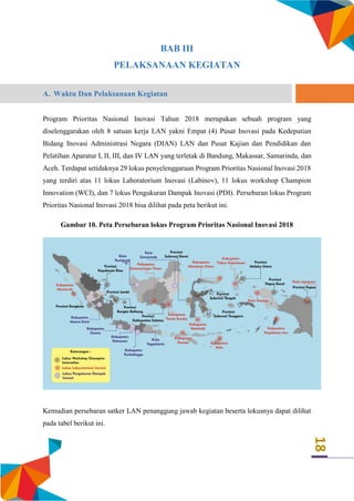 18
BAB III
PELAKSANAAN KEGIATAN
A. Waktu Dan Pelaksanaan Kegiatan
Program Prioritas Nasional Inovasi Tahun 2018 merupakan sebuah program yang
diselenggarakan oleh 8 satuan kerja LAN yakni Empat (4) Pusat Inovasi pada Kedeputian
Bidang Inovasi Administrasi Negara (DIAN) LAN dan Pusat Kajian dan Pendidikan dan
Pelatihan Aparatur I, II, III, dan IV LAN yang terletak di Bandung, Makassar, Samarinda, dan
Aceh. Terdapat setidaknya 29 lokus penyelenggaraan Program Prioritas Nasional Inovasi 2018
yang terdiri atas 11 lokus Laboratorium Inovasi (Labinov), 11 lokus workshop Champion
Innovation (WCI), dan 7 lokus Pengukuran Dampak Inovasi (PDI). Persebaran lokus Program
Prioritas Nasional Inovasi 2018 bisa dilihat pada peta berikut ini.
Gambar 10. Peta Persebaran lokus Program Prioritas Nasional Inovasi 2018
Kemudian persebaran satker LAN penanggung jawab kegiatan beserta lokusnya dapat dilihat
pada tabel berikut ini.
 