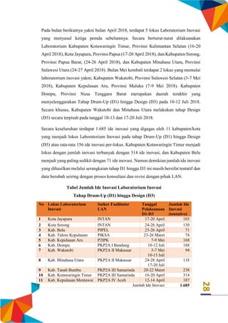 28
Pada bulan berikutnya yakni bulan April 2018, terdapat 5 lokus Laboratorium Inovasi
yang menyusul ketiga pemda sebelumnya. Secara berturut-turut dilaksanakan
Laboratorium Kabupaten Kotawaringin Timur, Provinsi Kalimantan Selatan (16-20
April 2018), Kota Jayapura, Provinsi Papua (17-20 April 2018), dan Kabupaten Sorong,
Provinsi Papua Barat, (24-26 April 2018), dan Kabupaten Minahasa Utara, Provinsi
Sulawesi Utara (24-27 April 2018). Bulan Mei kembali terdapat 2 lokus yang memulai
laboratorium inovasi yakni; Kabupaten Wakatobi, Provinsi Sulawesi Selatan (3-7 Mei
2018), Kabupaten Kepulauan Aru, Provinsi Maluku (7-9 Mei 2018). Kabupaten
Dompu, Provinsi Nusa Tenggara Barat merupakan daerah terakhir yang
menyelenggarakan Tahap Drum-Up (D1) hingga Design (D3) pada 10-12 Juli 2018.
Secara khusus, Kabupaten Wakatobi dan Minahasa Utara melakukan tahap Design
(D3) secara terpisah pada tanggal 10-13 dan 17-20 Juli 2018.
Secara keseluruhan terdapat 1.685 ide inovasi yang digagas oleh 11 kabupaten/kota
yang menjadi lokus Laboratorium Inovasi pada tahap Drum-Up (D1) hingga Design
(D3) atau rata-rata 156 ide inovasi per-lokus. Kabupaten Kotawaringin Timur menjadi
lokus dengan jumlah inovasi terbanyak dengan 314 ide inovasi, dan Kabupaten Belu
menjadi yang paling sedikit dengan 71 ide inovasi. Namun demikian jumlah ide inovasi
yang dihasilkan melalui serangkaian tahap D1 hingga D3 ini masih bersifat tentatif dan
data berubah seiring dengan proses konsultasi dan revisi dengan pihak LAN.
Tabel Jumlah Ide Inovasi Laboratorium Inovasi
Tahap Drum-Up (D1) hingga Design (D3)
No Lokus Laboratorium
Inovasi
Satker Fasilitator
LAN
Tanggal
Pelaksanaan
D1-D3
Jumlah Ide
Inovasi
(tentative)
1 Kota Jayapura INTAN 17-20 April 103
2 Kota Sorong INTAN 24-26 April 130
3 Kab. Belu PIPEL 23-26 April 71
4 Kab. Tidore Kepulauan PIKSA 23-26 Maret 74
5 Kab. Kepulauan Aru P2IPK 7-9 Mei 168
6 Kab. Dompu PKP2A I Bandung 10-12 Juli 188
7 Kab. Wakatobi PKP2A II Makassar 3-7 Mei
10-13 Juli
94
8 Kab. Minahasa Utara PKP2A II Makassar 24-28 April
17-20 Juli
118
9 Kab. Tanah Bumbu PKP2A III Samarinda 20-22 Maret 238
10 Kab. Kotawaringin Timur PKP2A III Samarinda 16-20 April 314
11 Kab. Kepulauan Mentawai PKP2A IV Aceh 12-14 April 187
Jumlah Ide Inovasi 1.685
 