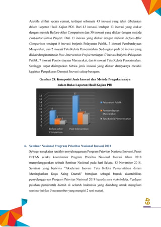 49
Apabila dilihat secara cermat, terdapat sebanyak 43 inovasi yang telah dibukukan
dalam Laporan Hasil Kajian PDI. Dari 43 inovasi, terdapat 13 inovasi yang diukur
dengan metode Before-After Comparison dan 30 inovasi yang diukur dengan metode
Post-Intervention Project. Dari 13 inovasi yang diukur dengan metode Before-After
Comparison terdapat 8 inovasi berjenis Pelayanan Publik, 3 inovasi Pemberdayaan
Masyarakat, dan 2 inovasi Tata Kelola Pemerintahan. Sedangkan pada 30 inovasi yang
diukur dengan metode Post-Intervention Project terdapat 17 inovasi berjenis Pelayanan
Publik, 7 inovasi Pemberdayaan Masyarakat, dan 6 inovasi Tata Kelola Pemerintahan.
Sehingga dapat disimpulkan bahwa jenis inovasi yang diukur dampaknya melalui
kegiatan Pengukuran Dampak Inovasi cukup beragam.
Gambar 28. Komposisi Jenis Inovasi dan Metode Pengukurannya
dalam Buku Laporan Hasil Kajian PDI
6. Seminar Nasional Program Prioritas Nasional Inovasi 2018
Sebagai rangkaian terakhir penyelenggaraan Program Prioritas Nasional Inovasi, Pusat
INTAN selaku koordinator Program Prioritas Nasional Inovasi tahun 2018
menyelenggarakan sebuah Seminar Nasional pada hari Selasa, 13 November 2018.
Seminar yang bertema “Akselerasi Inovasi Tata Kelola Pemerintahan dalam
Meningkatkan Daya Saing Daerah” bertujuan sebagai bentuk akuntabilitas
penyelenggaraan Program Prioritas Nasional 2018 kepada para stakeholder. Terdapat
puluhan pemerintah daerah di seluruh Indonesia yang diundang untuk mengikuti
seminar ini dan 5 narasumber yang mengisi 2 sesi materi.
0
2
4
6
8
10
12
14
16
18
Before-After
Comparison
Post Intervention
8
17
3
7
2
6
Pelayanan Publik
Pemberdayaan
Masyarakat
Tata Kelola Pemerintahan
 