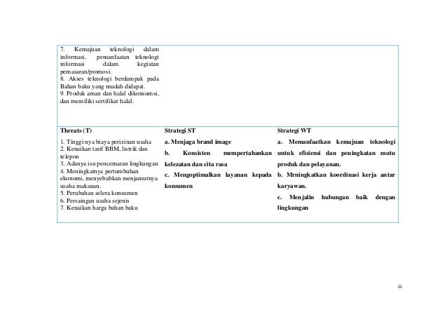 Analisis SWOT Pecel Lele Lela (EFAS dan IFAS)