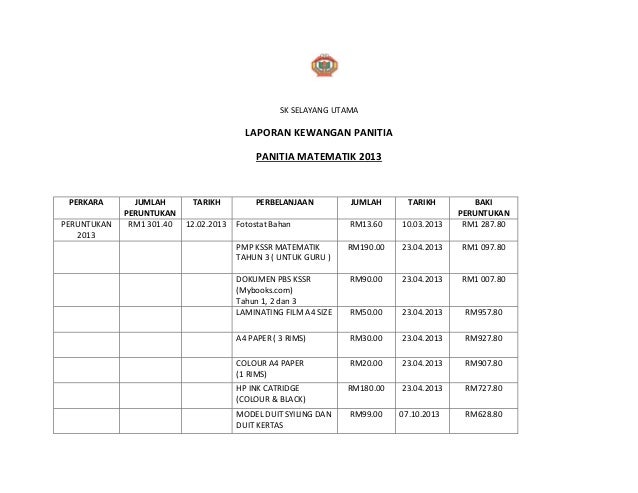 Laporan Aktiviti Panitia 2013