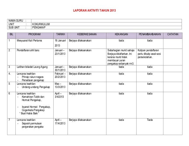 Laporan aktiviti pengakap
