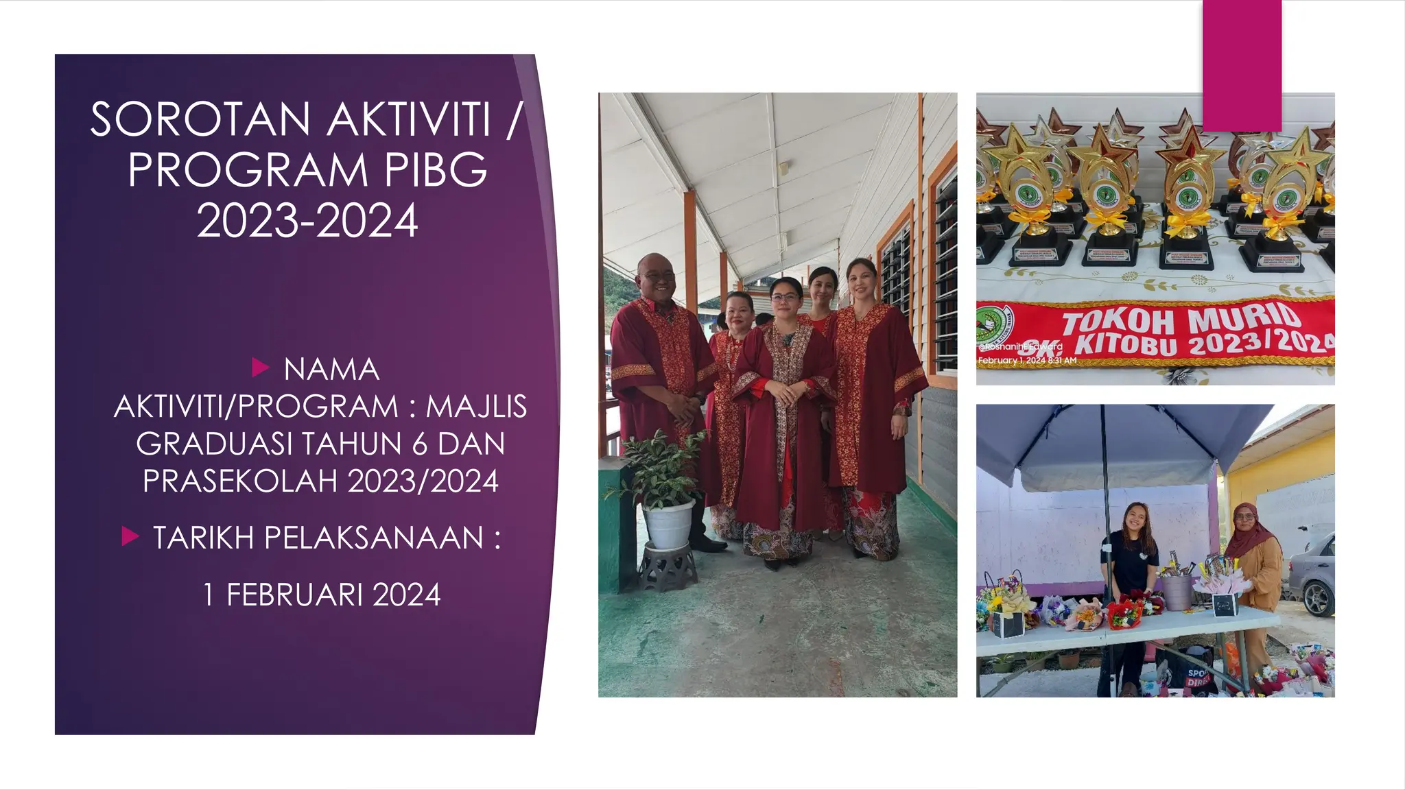 Laporan Aktiviti Pibg Tahun 2023 2024 Pptx