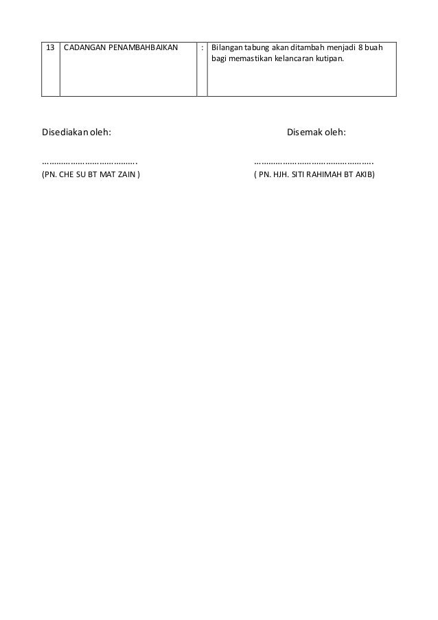 Laporan Aktiviti Unit Kebajikan 2017