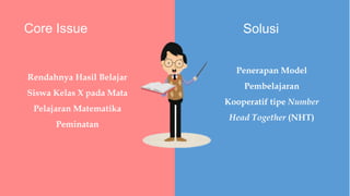 Core Issue Solusi
Rendahnya Hasil Belajar
Siswa Kelas X pada Mata
Pelajaran Matematika
Peminatan
Penerapan Model
Pembelajaran
Kooperatif tipe Number
Head Together (NHT)
 