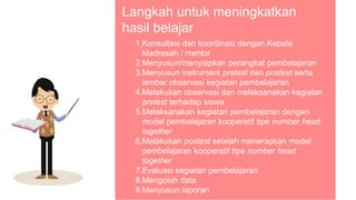 Langkah untuk meningkatkan
hasil belajar
1.Konsultasi dan koordinasi dengan Kepala
Madrasah / mentor
2.Menyusun/menyiapkan perangkat pembelajaran
3.Menyusun instrument pretest dan postest serta
lembar observasi kegiatan pembelajaran
4.Melakukan observasi dan melaksanakan kegiatan
pretest terhadap siswa
5.Melaksanakan kegiatan pembelajaran dengan
model pembelajaran kooperatif tipe number head
together
6.Melakukan postest setelah menerapkan model
pembelajaran kooperatif tipe number head
together
7.Evaluasi kegiatan pembelajaran
8.Mengolah data
9.Menyusun laporan
 