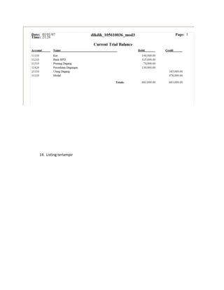 14. Listing terlampir
 
