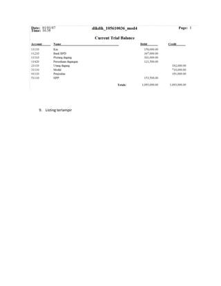 9. Listing terlampir
 