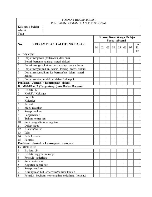 Laporan Praktek Pembelajaran Berwawasan Kemasyarakatan Tingkat Keaksa