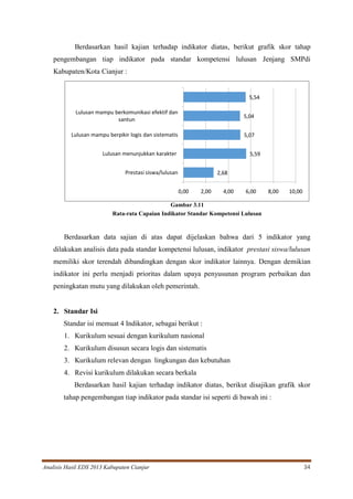 Laporan analisis eds 2013 cianjur