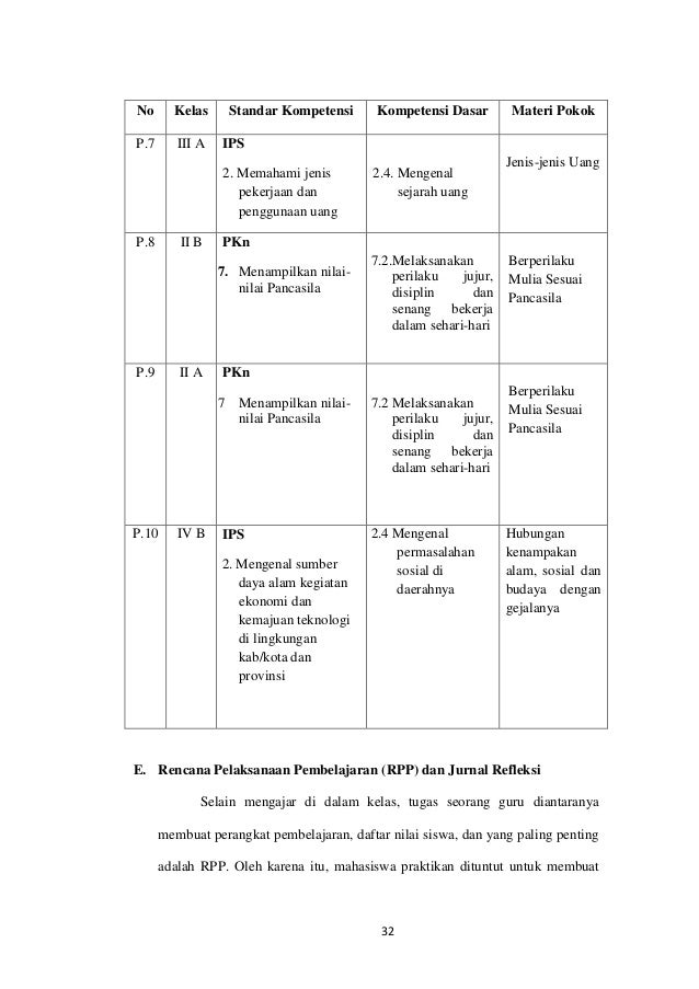 Laporan andi yusup pdf