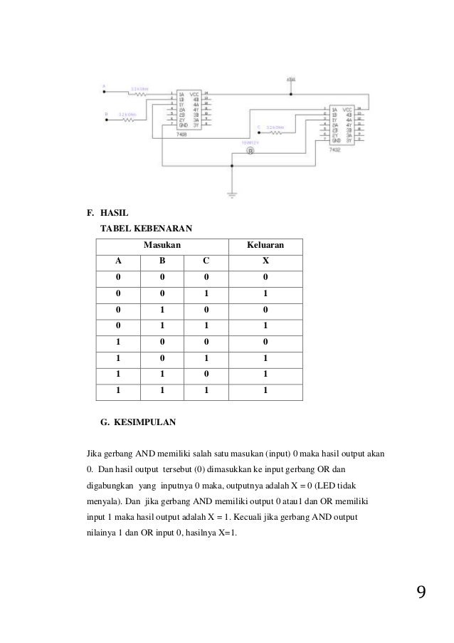 Laporan Gerbang Logika Kombinasi 3 input AND dan OR (2