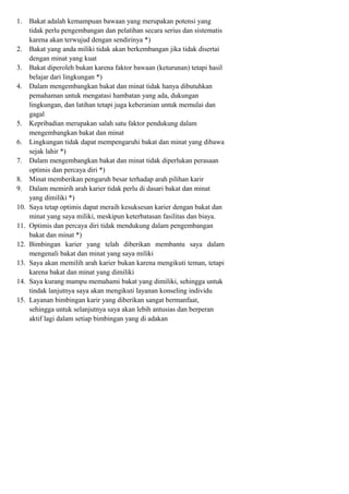 1. Bakat adalah kemampuan bawaan yang merupakan potensi yang
tidak perlu pengembangan dan pelatihan secara serius dan sistematis
karena akan terwujud dengan sendirinya *)
2. Bakat yang anda miliki tidak akan berkembangan jika tidak disertai
dengan minat yang kuat
3. Bakat diperoleh bukan karena faktor bawaan (keturunan) tetapi hasil
belajar dari lingkungan *)
4. Dalam mengembangkan bakat dan minat tidak hanya dibutuhkan
pemahaman untuk mengatasi hambatan yang ada, dukungan
lingkungan, dan latihan tetapi juga keberanian untuk memulai dan
gagal
5. Kepribadian merupakan salah satu faktor pendukung dalam
mengembangkan bakat dan minat
6. Lingkungan tidak dapat mempengaruhi bakat dan minat yang dibawa
sejak lahir *)
7. Dalam mengembangkan bakat dan minat tidak diperlukan perasaan
optimis dan percaya diri *)
8. Minat memberikan pengaruh besar terhadap arah pilihan karir
9. Dalam memirih arah karier tidak perlu di dasari bakat dan minat
yang dimiliki *)
10. Saya tetap optimis dapat meraih kesuksesan karier dengan bakat dan
minat yang saya miliki, meskipun keterbatasan fasilitas dan biaya.
11. Optimis dan percaya diri tidak mendukung dalam pengembangan
bakat dan minat *)
12. Bimbingan karier yang telah diberikan membantu saya dalam
mengenali bakat dan minat yang saya miliki
13. Saya akan memilih arah karier bukan karena mengikuti teman, tetapi
karena bakat dan minat yang dimiliki
14. Saya kurang mampu memahami bakat yang dimiliki, sehingga untuk
tindak lanjutnya saya akan mengikuti layanan konseling individu
15. Layanan bimbingan karir yang diberikan sangat bermanfaat,
sehingga untuk selanjutnya saya akan lebih antusias dan berperan
aktif lagi dalam setiap bimbingan yang di adakan
 