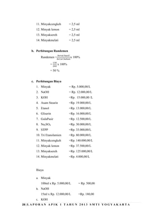 28 | L A P O R A N A P I K 1 T A H U N 2 0 1 3 S M T I Y O G Y A K A R T A
11. Minyakcengkeh = 2,5 ml
12. Minyak lemon = 2,5 ml
13. Minyaksereh = 2,5 ml
14. Minyakmelati = 2,5 ml
b. Perhitungan Randemen
Randemen = x 100%
= x 100%
= 50 %
c. Perhitungan Biaya
1. Minyak = Rp. 5.000,00/L
2. NaOH = Rp. 12.000,00/L
3. KOH =Rp. 15.000,00 /L
4. Asam Stearin =Rp. 19.000,00/L
5. Etanol =Rp. 13.000,00/L
6. Gliserin =Rp. 16.000,00/L
7. GulaPasir =Rp. 12.500,00/L
8. Na2SO4 =Rp. 30.000,00/L
9. STPP =Rp. 33.000,00/L
10. Tri Etanolamien =Rp. 80.000,00/L
11. Minyakcengkeh =Rp. 140.000,00/L
12. Minyak lemon =Rp. 37.500,00/L
13. Minyaksereh =Rp. 125.000,00/L
14. Minyakmelati =Rp. 4.000,00/L
Biaya
a. Minyak
100ml x Rp. 5.000,00/L = Rp. 500,00
b. NaOH
15ml x Rp. 12.000,00/L =Rp. 180,00
c. KOH
 