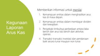 Kegunaan
Laporan
Arus Kas
Memberikan informasi untuk menilai:
1. Kemampuan entitas dalam menghasilkan arus
kas di masa depan.
2. Kemampuan entitas dalam membayar dividen
dan kewajiban.
3. Penyebab timbulnya perbedaan antara laba
bersih dan arus kas bersih dari aktivitas
operasi.
4. Transaksi-transaksi investasi dan pendanaan
baik secara tunai maupun non tunai.
4
 