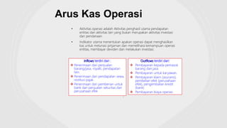 Arus Kas Operasi
• Aktivitas operasi adalah Aktivitas penghasil utama pendapatan
entitas dan aktivitas lain yang bukan merupakan aktivitas investasi
dan pendanaan.
• Indikator utama menentukan apakan operasi dapat menghasilkan
kas untuk melunasi pinjaman dan memelihara kemampuan operasi
entitas, membayar deviden dan melakukan investasi.
Outflows terdiri dari:
 Pembayaran kepada pemasok
barang dan jasa
 Pembayaran untuk karyawan.
 Pembayaran klaim (asuransi),
pembelian efek (perusahaan
efek), pengembalian kredit
(bank)
 Pembayaran biaya operasi
Inflows terdiri dari :
 Penerimaan dari penjualan
barang/jasa, royalti, pendapatan
lain.
 Penerimaan dari pendapatan sewa,
restitusi pajak.
 Penerimaan dari pemberian untuk
bank dan penjualan sekuritas dari
perusahaan efek
8
 