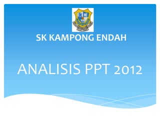SK KAMPONG ENDAH


ANALISIS PPT 2012
 