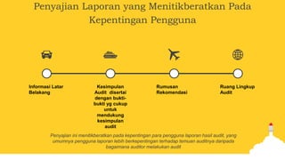 Laporan Audit Manajemen.ppt