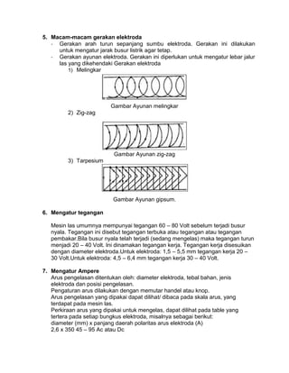 5. Macam-macam gerakan elektroda
- Gerakan arah turun sepanjang sumbu elektroda. Gerakan ini dilakukan
untuk mengatur jarak busur listrik agar tetap.
- Gerakan ayunan elektroda. Gerakan ini diperlukan untuk mengatur lebar jalur
las yang dikehendaki Gerakan elektroda
1) Melingkar

Gambar Ayunan melingkar
2) Zig-zag

Gambar Ayunan zig-zag
3) Tarpesium

Gambar Ayunan gipsum.
6. Mengatur tegangan
Mesin las umumnya mempunyai tegangan 60 – 80 Volt sebelum terjadi busur
nyala. Tegangan ini disebut tegangan terbuka atau tegangan atau tegangan
pembakar.Bila busur nyala telah terjadi (sedang mengelas) maka tegangan turun
menjadi 20 – 40 Volt. Ini dinamakan tegangan kerja. Tegangan kerja disesuikan
dengan diameter elektroda.Untuk elektroda: 1,5 – 5,5 mm tegangan kerja 20 –
30 Volt.Untuk elektroda: 4,5 – 6,4 mm tegangan kerja 30 – 40 Volt.
7. Mengatur Ampere
Arus pengelasan ditentukan oleh: diameter elektroda, tebal bahan, jenis
elektroda dan posisi pengelasan.
Pengaturan arus dilakukan dengan memutar handel atau knop.
Arus pengelasan yang dipakai dapat dilihat/ dibaca pada skala arus, yang
terdapat pada mesin las.
Perkiraan arus yang dipakai untuk mengelas, dapat dilihat pada table yang
tertera pada setiap bungkus elektroda, misalnya sebagai berikut:
diameter (mm) x panjang daerah polaritas arus elektroda (A)
2,6 x 350 45 – 95 Ac atau Dc

 