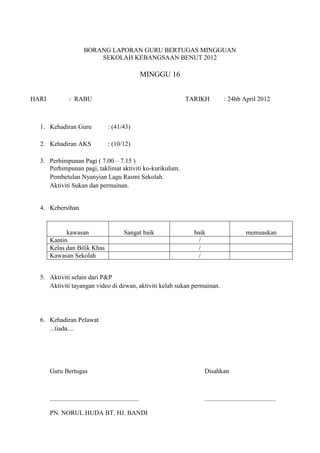 BORANG LAPORAN GURU BERTUGAS MINGGUAN
SEKOLAH KEBANGSAAN BENUT 2012
MINGGU 16
HARI : RABU TARIKH : 24hb April 2012
1. Kehadiran Guru : (41/43)
2. Kehadiran AKS : (10/12)
3. Perhimpunan Pagi ( 7.00 – 7.15 )
Perhimpunan pagi, taklimat aktiviti ko-kurikulum.
Pembetulan Nyanyian Lagu Rasmi Sekolah.
Aktiviti Sukan dan permainan.
4. Kebersihan
kawasan Sangat baik baik memuaskan
Kantin /
Kelas dan Bilik Khas /
Kawasan Sekolah /
5. Aktiviti selain dari P&P
Aktiviti tayangan video di dewan, aktiviti kelab sukan permainan.
6. Kehadiran Pelawat
...tiada....
Guru Bertugas Disahkan
....................................................... ............................................
PN. NORUL HUDA BT. HJ. BANDI
 