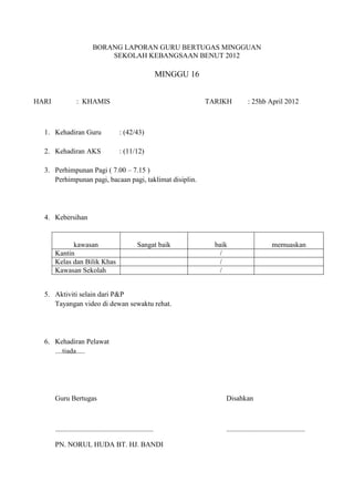 BORANG LAPORAN GURU BERTUGAS MINGGUAN
SEKOLAH KEBANGSAAN BENUT 2012
MINGGU 16
HARI : KHAMIS TARIKH : 25hb April 2012
1. Kehadiran Guru : (42/43)
2. Kehadiran AKS : (11/12)
3. Perhimpunan Pagi ( 7.00 – 7.15 )
Perhimpunan pagi, bacaan pagi, taklimat disiplin.
4. Kebersihan
kawasan Sangat baik baik memuaskan
Kantin /
Kelas dan Bilik Khas /
Kawasan Sekolah /
5. Aktiviti selain dari P&P
Tayangan video di dewan sewaktu rehat.
6. Kehadiran Pelawat
....tiada.....
Guru Bertugas Disahkan
....................................................... ............................................
PN. NORUL HUDA BT. HJ. BANDI
 