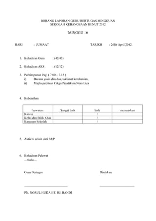 BORANG LAPORAN GURU BERTUGAS MINGGUAN
SEKOLAH KEBANGSAAN BENUT 2012
MINGGU 16
HARI : JUMAAT TARIKH : 26hb April 2012
1. Kehadiran Guru : (42/43)
2. Kehadiran AKS : (12/12)
3. Perhimpunan Pagi ( 7.00 – 7.15 )
i) Bacaan yasin dan doa, taklimat kerohanian,
ii) Majlis perpisan Cikgu Praktikum Nora Liza
4. Kebersihan
kawasan Sangat baik baik memuaskan
Kantin /
Kelas dan Bilik Khas /
Kawasan Sekolah /
5. Aktiviti selain dari P&P
6. Kehadiran Pelawat
....tiada....
Guru Bertugas Disahkan
....................................................... ............................................
PN. NORUL HUDA BT. HJ. BANDI
 