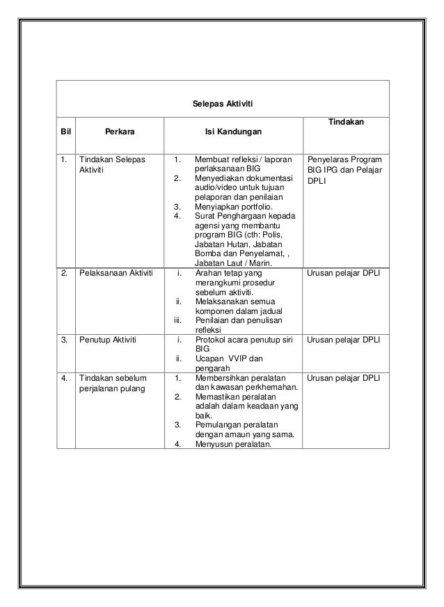 Surat Makluman Perkhemahan Kepada Bomba