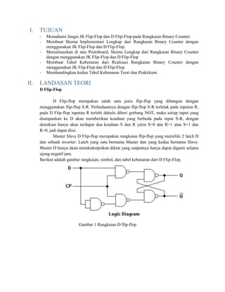 I. TUJUAN
- Memahami fungsi JK Flip-Flop dan D Flip-Flop pada Rangkaian Binary Counter.
- Membuat Skema Implementasi Lengk...