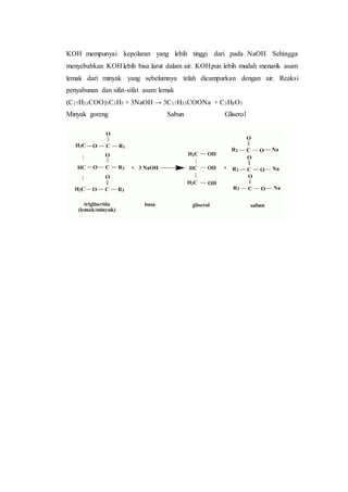 KOH mempunyai kepolaran yang lebih tinggi dari pada NaOH. Sehingga
menyebabkan KOH lebih bisa larut dalam air. KOHpun lebih mudah menarik asam
lemak dari minyak yang sebelumnya telah dicampurkan dengan air. Reaksi
penyabunan dan sifat-sifat asam lemak
(C17H33COO)3C3H5 + 3NaOH → 3C17H33COONa + C3H8O3
Minyak goreng Sabun Gliserol
 