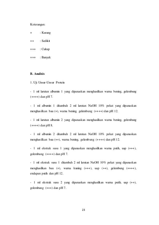 Laporan Biokimia Praktikum Protein Uji Unsur Unsur Protein Uji Kela