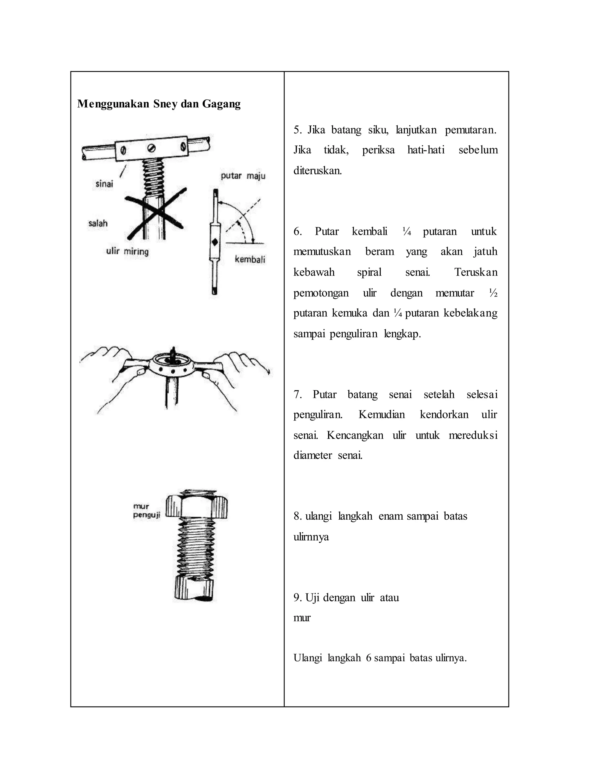 Menggunakan Sney dan Gagang
5. Jika batang siku, lanjutkan pemutaran.
Jika tidak, periksa hati-hati sebelum
diteruskan.
6. Putar kembali ¼ putaran untuk
memutuskan beram yang akan jatuh
kebawah spiral senai. Teruskan
pemotongan ulir dengan memutar ½
putaran kemuka dan ¼ putaran kebelakang
sampai penguliran lengkap.
7. Putar batang senai setelah selesai
penguliran. Kemudian kendorkan ulir
senai. Kencangkan ulir untuk mereduksi
diameter senai.
8. ulangi langkah enam sampai batas
ulirnnya
9. Uji dengan ulir atau
mur
Ulangi langkah 6 sampai batas ulirnya.
 